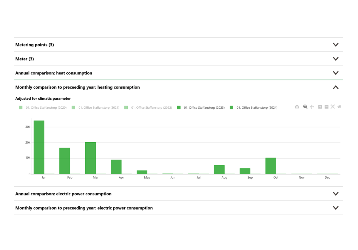 Energy Management Software Screenshot